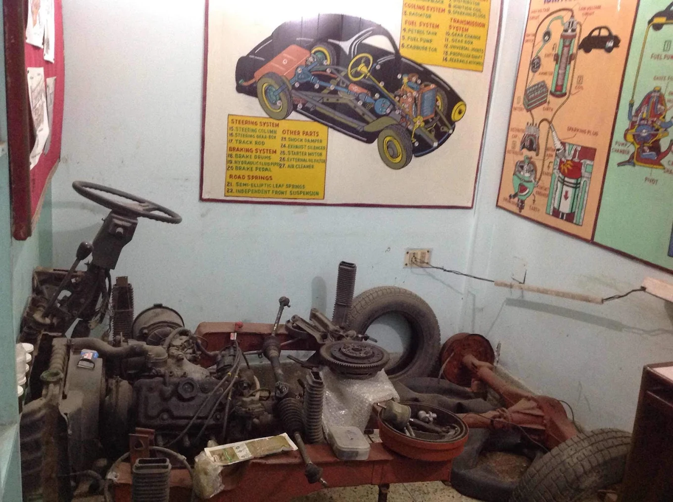 Vehicle components and diagrams in the learning room